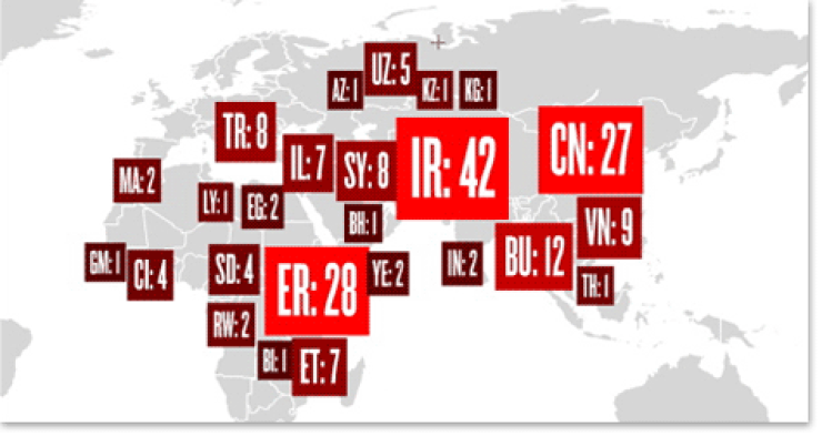 Fors meer journalisten vast in 2011
